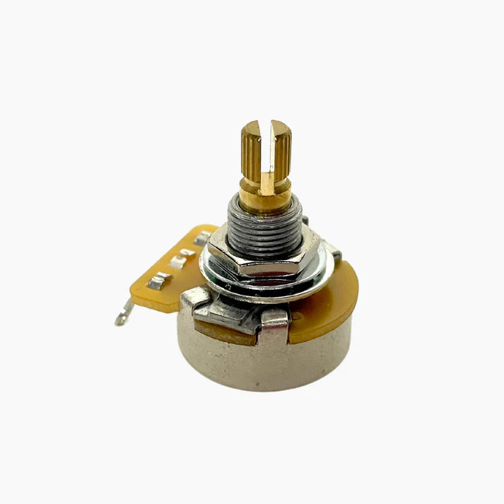 CTS® Potentiometers image 1
